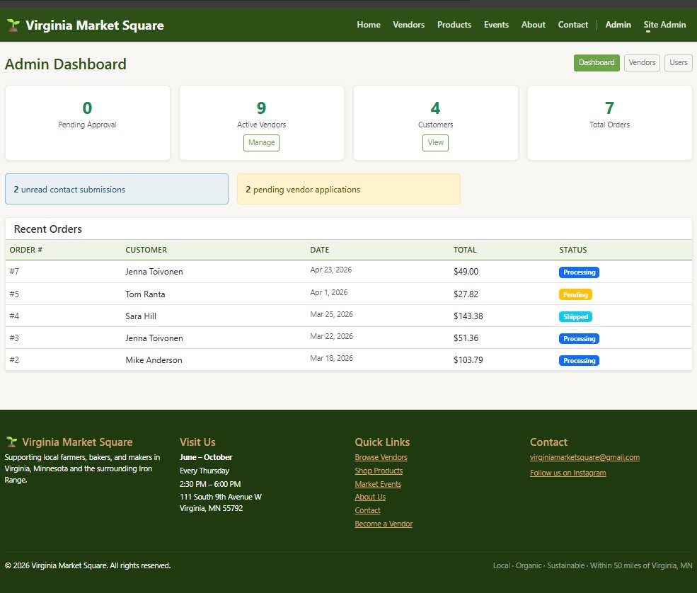 Admin dashboard
