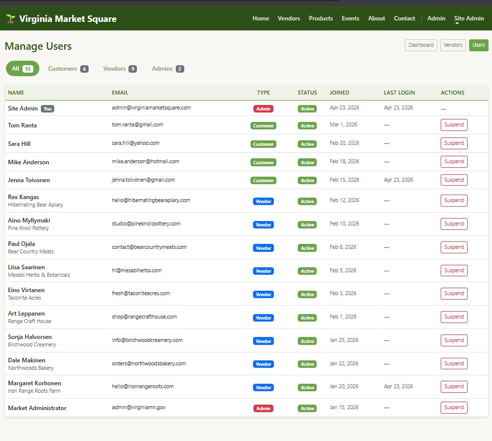 Admin user management