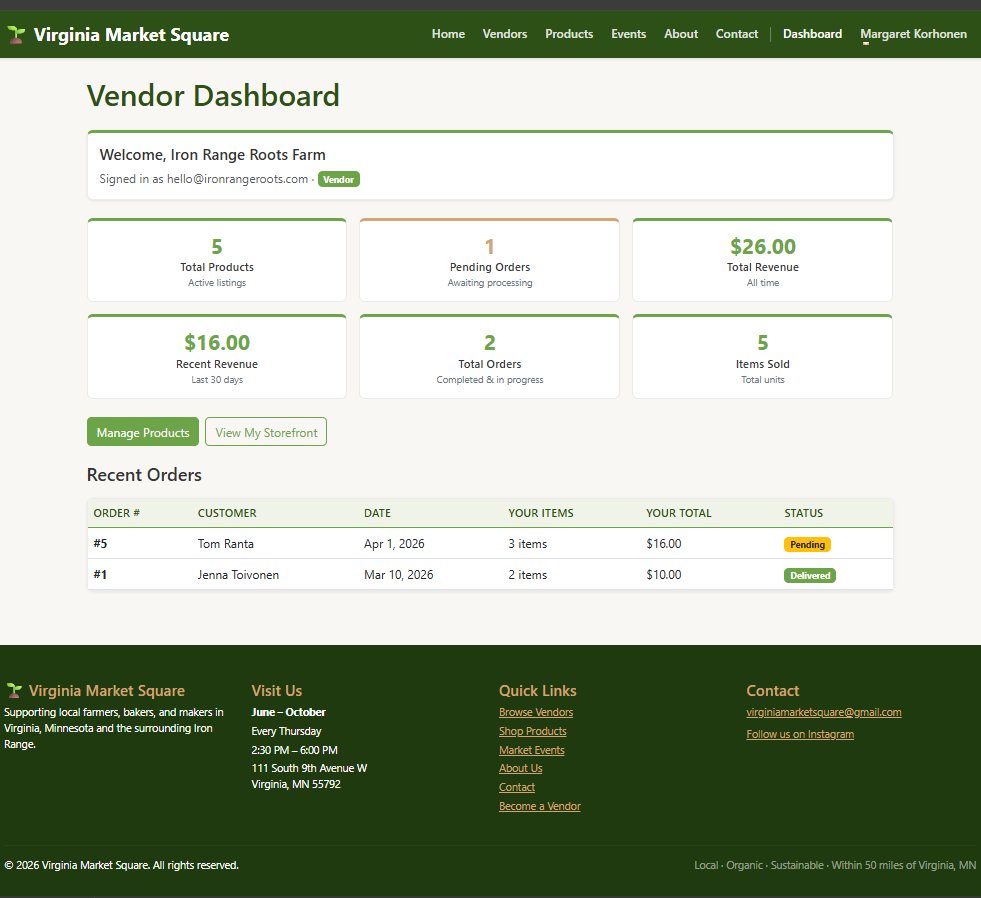 Vendor dashboard